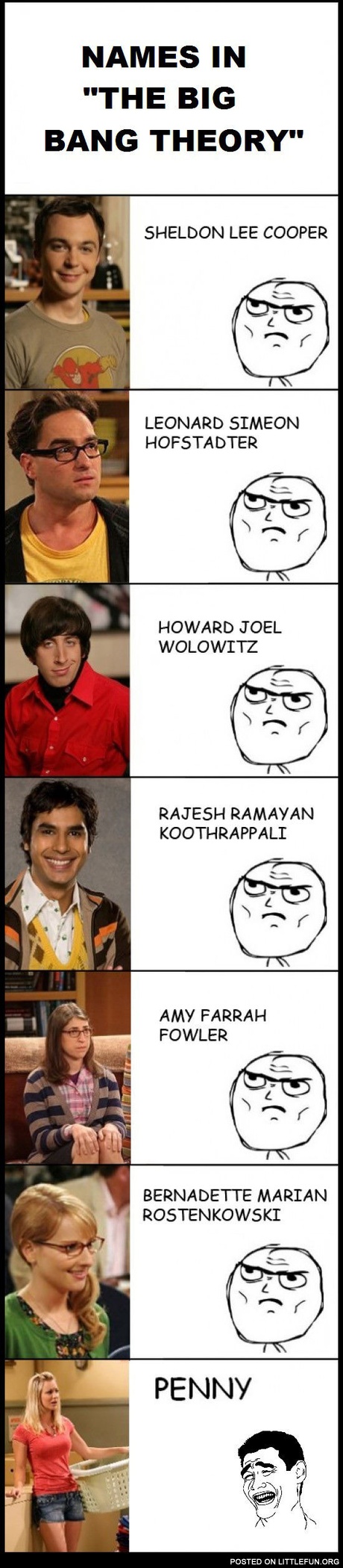 Names in "The Big Bang Theory"