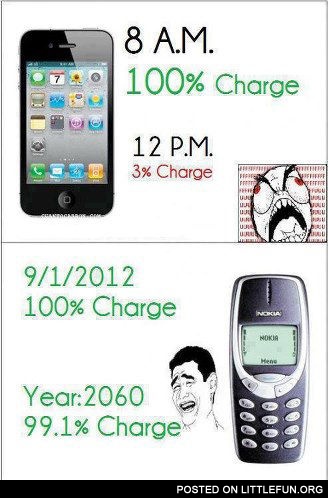 Cell phone charge