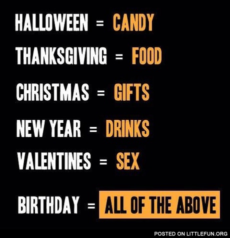 Holidays and gifts