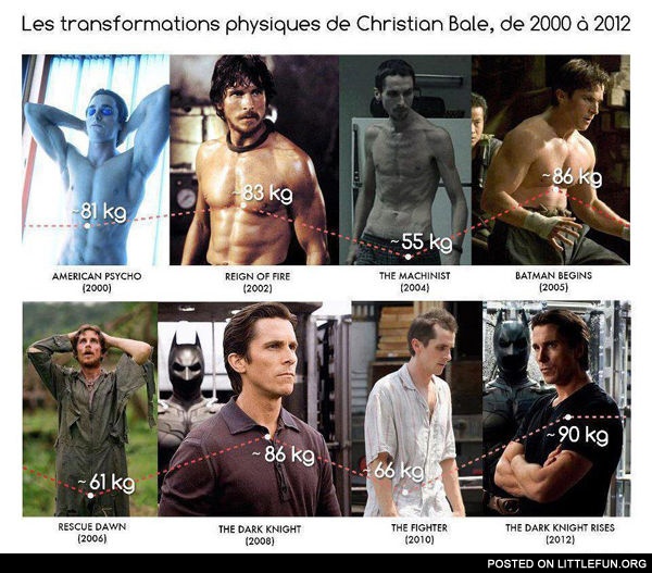 Christian Bale in movies