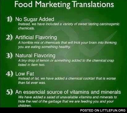 Food Marketing Translations