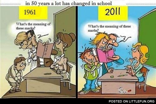Changes in school
