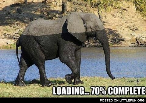 Loading 70%