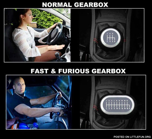 Fast and furious gearbox