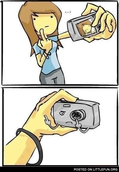 F u 2 camera