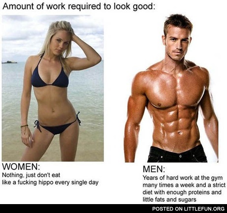 Amount of work required to look good