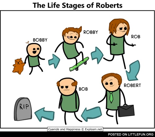 The life stages of Roberts