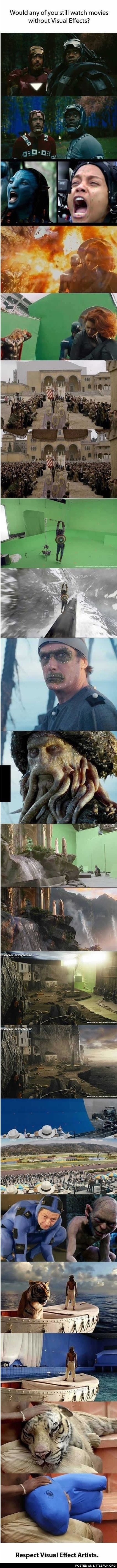 Visual effects in the cinema