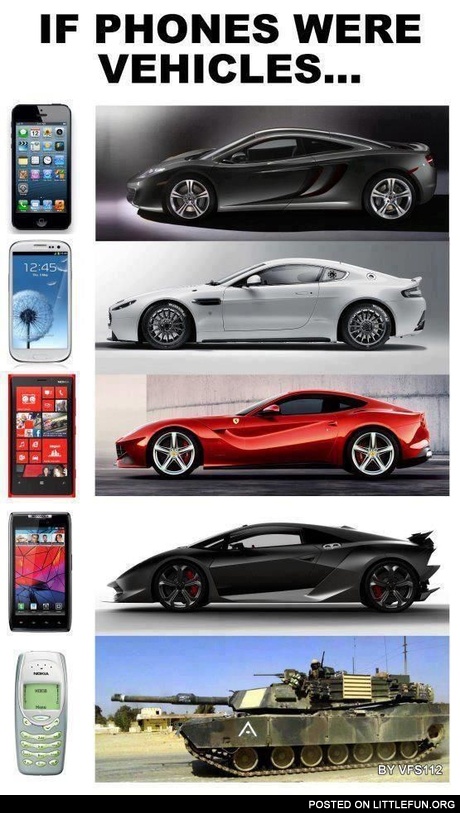 If phones were vehicles