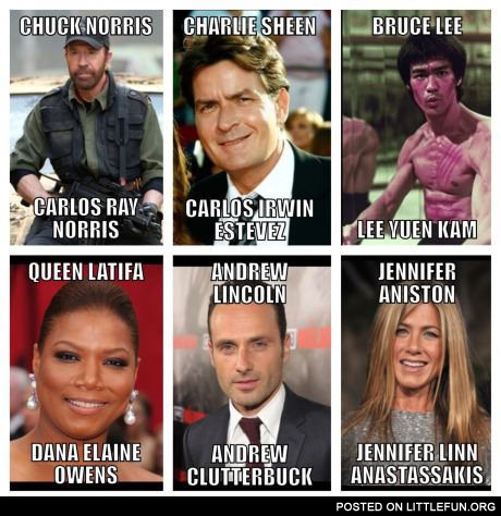 Actors and their real names