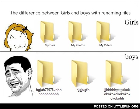The difference between girls and boys with renaming files