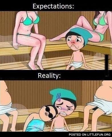 Expectations and reality