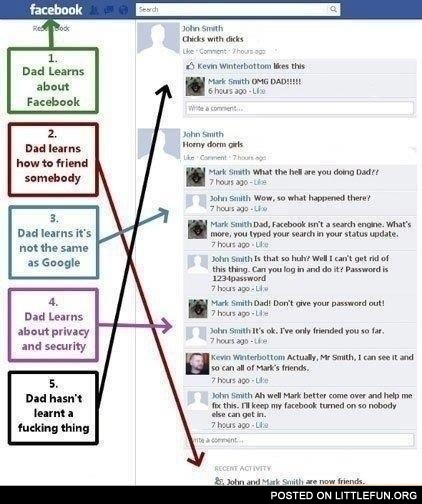 Dad learns about fb