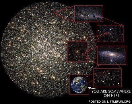 You are somewhere on here