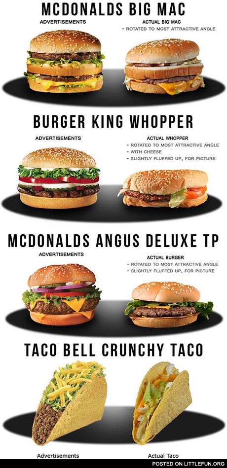Advertising Vs. Reality (Fast food)