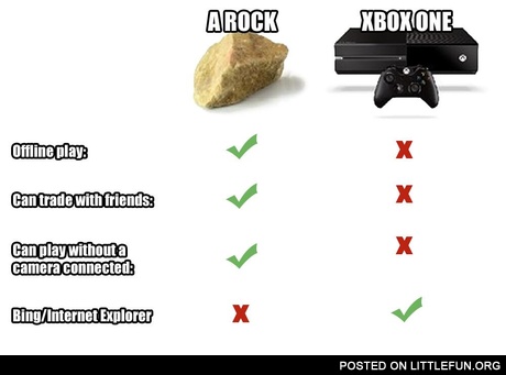 XBOX One vs. Rock