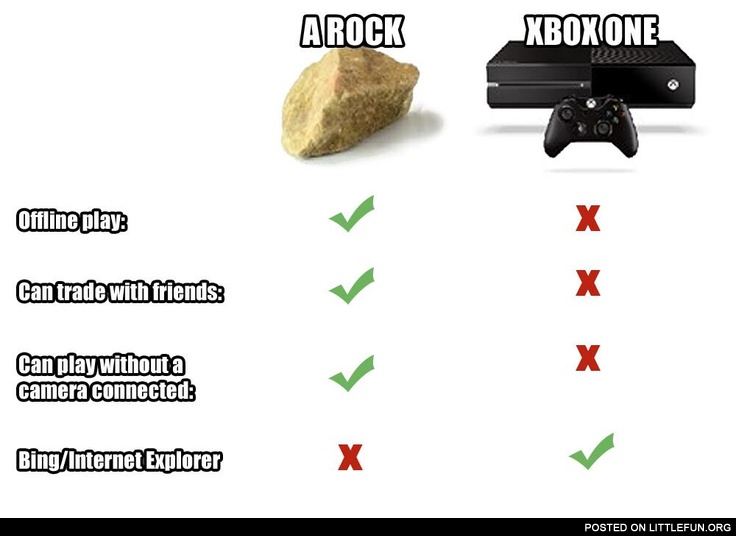 XBOX One vs. Rock
