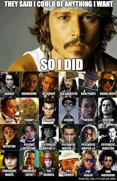 Johnny Depp and his roles