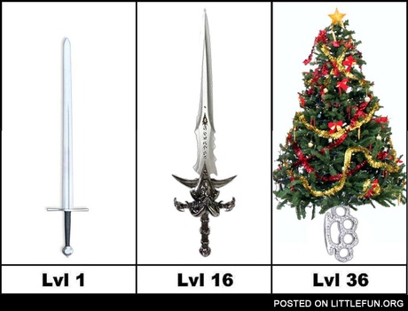 Swords level: troll
