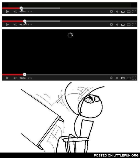 Scumbag youtube