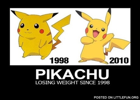 Losing weight since 1998