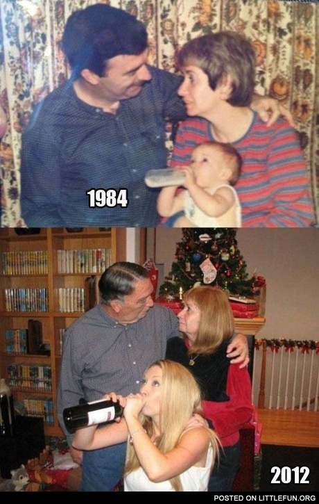 Then and now