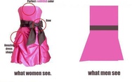 How men and women see the dress