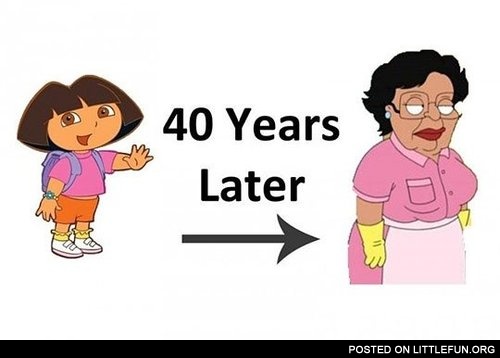 From Dora to Consuela