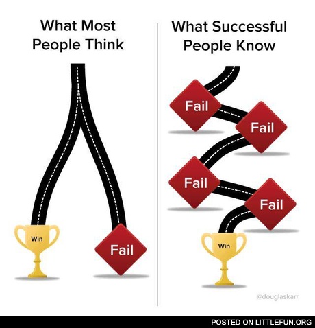 Success