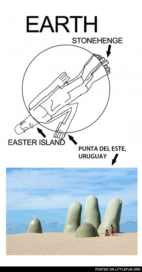 Stonehenge, Easter island, Punta Del Este