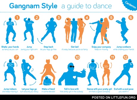 Gangnam style, a guide to dance