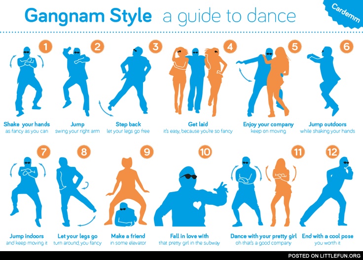 Gangnam style, a guide to dance