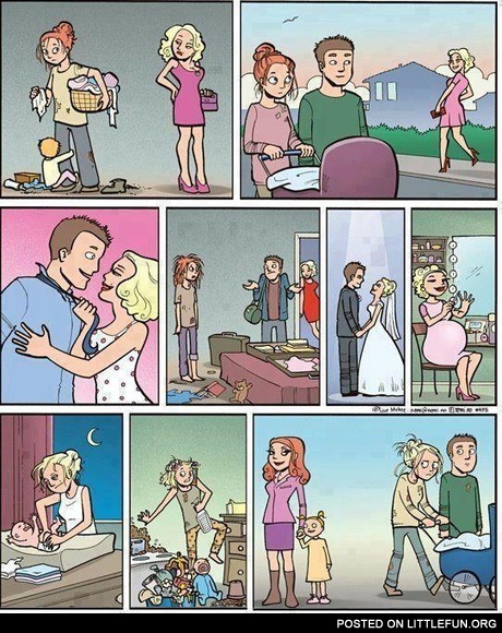 Paradox
