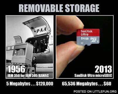 Removable storage