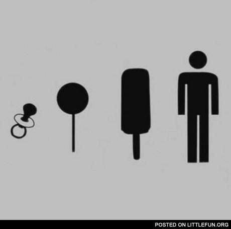 Growing up. From nipple to man.
