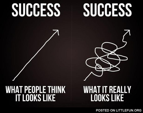 Success