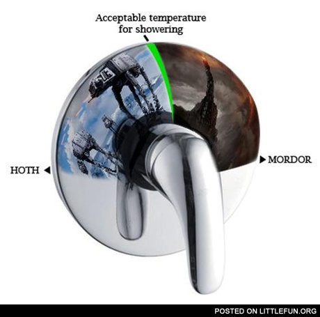 Acceptable temperature for the shower