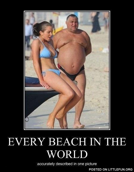 Every beach in the world