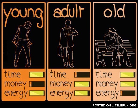 Young, adult, old - time, money, energy