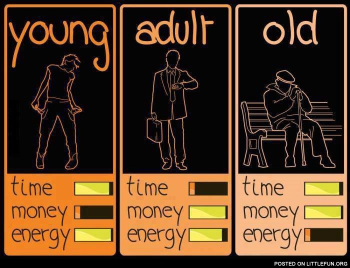 Young, adult, old - time, money, energy