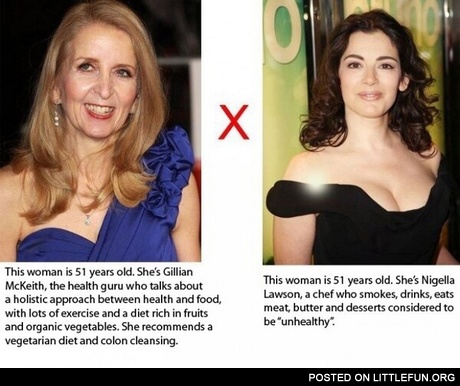 Vegan vs. Unhealthy food eater