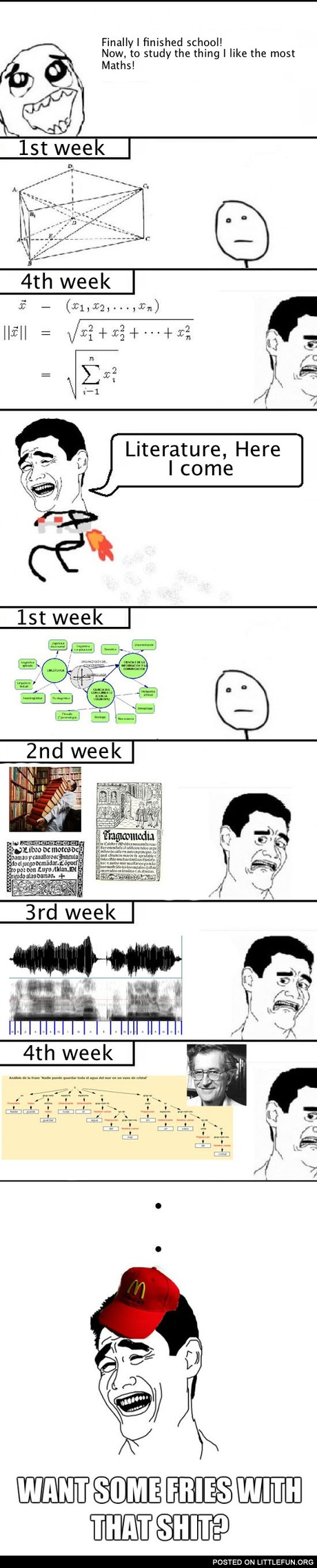 Finally I finished school