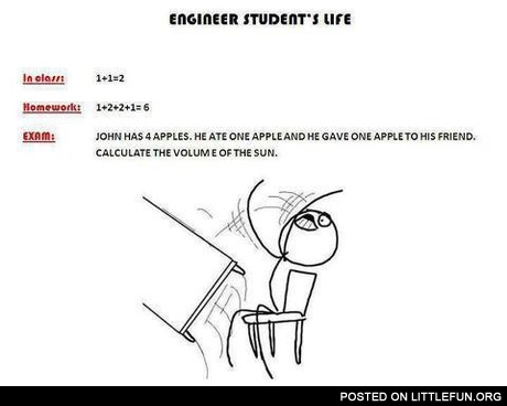 Engineer student's life