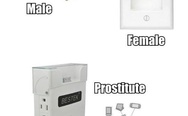 Wall charging station. Male, female, prostitute.