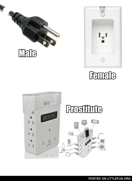 Wall charging station. Male, female, prostitute.