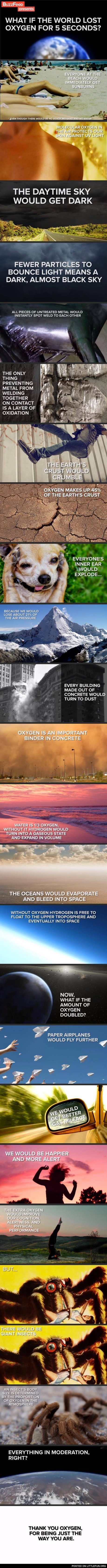 What if the world lost oxygen for 5 seconds?