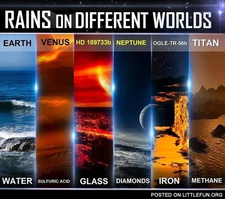 Rains on different worlds
