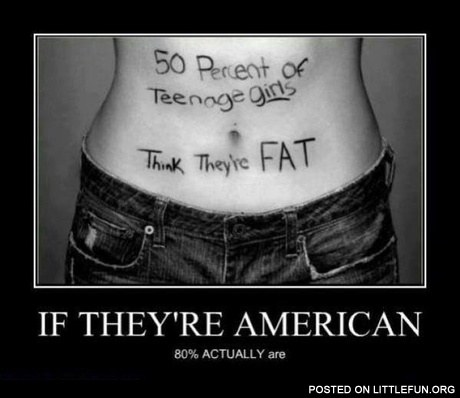 50% of teenage girls think they are fat