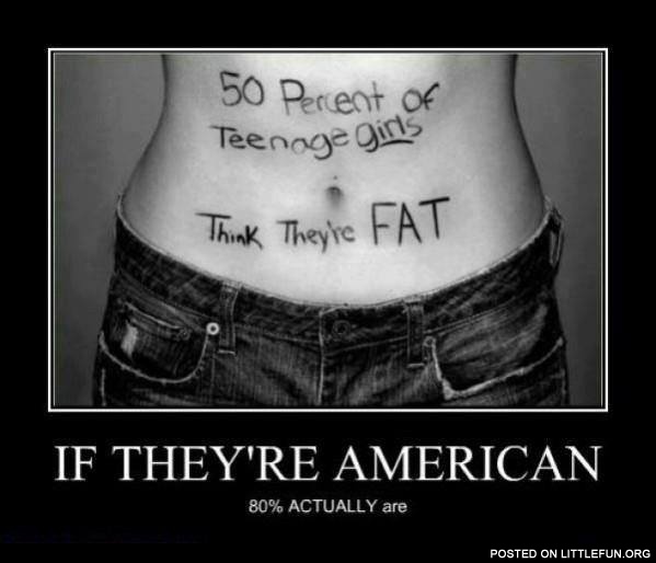 50% of teenage girls think they are fat