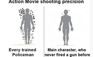Action movie shooting precision